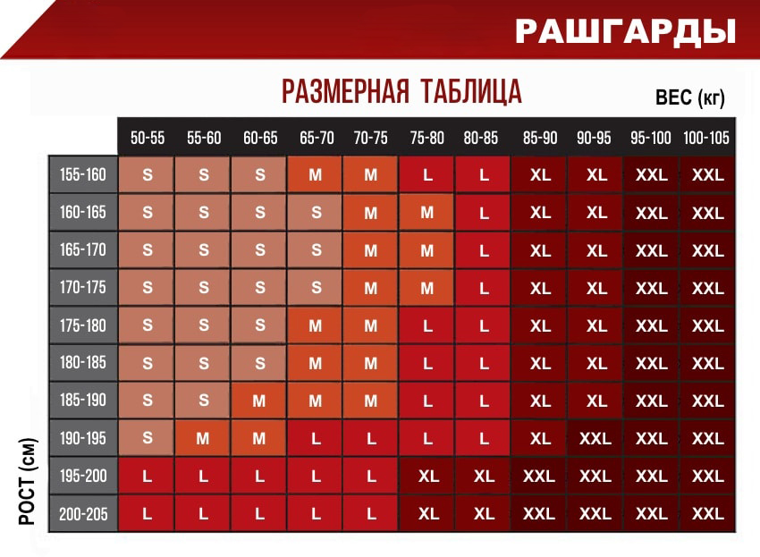 Подобрать размер рашгарда